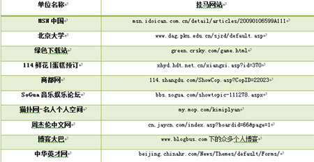 涩情的网站地址揭秘