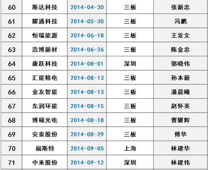 大资本官方软件下载大资本官方软件下载指南-第3张图片