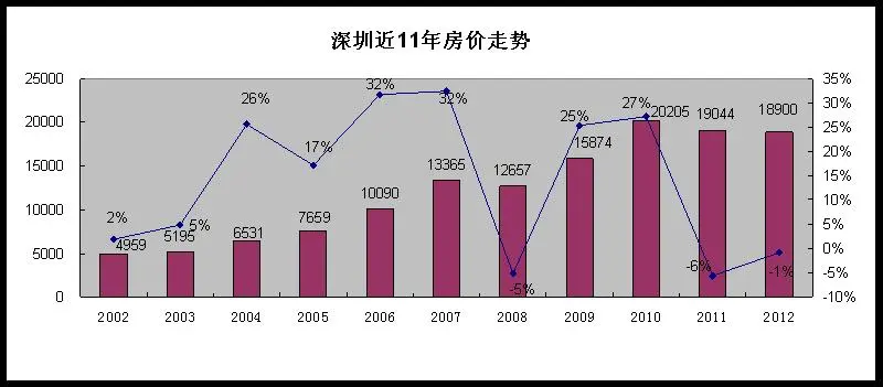 十一运夺金走势图分析