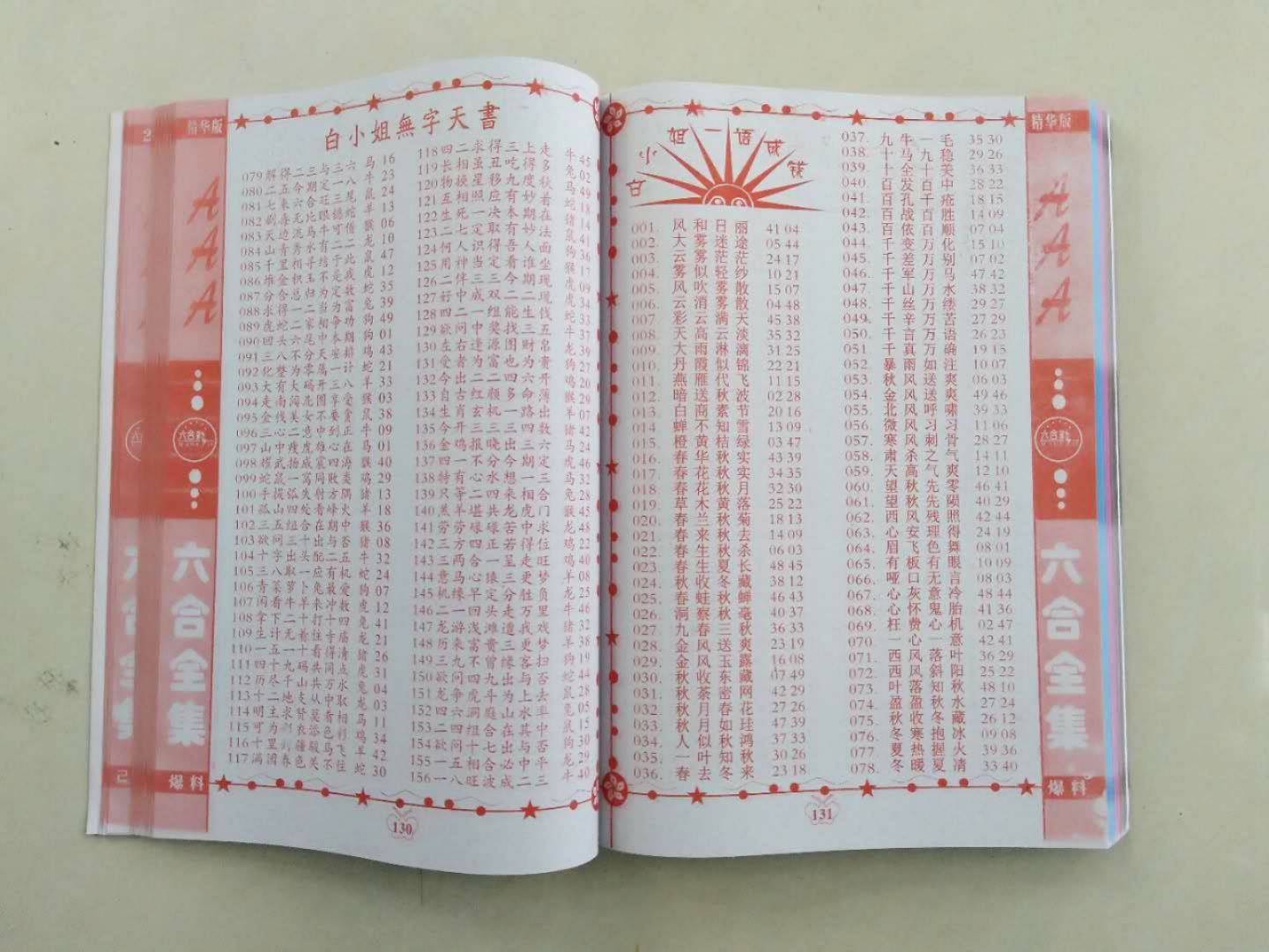 六盒宝典今晚开奖结果揭晓