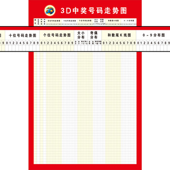 3D开奖走势图专业版，揭秘彩票市场的神秘力量-第2张图片