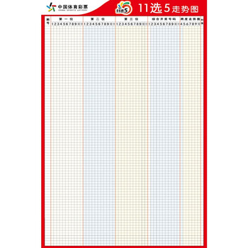 广东11选五5开奖走势图一定牛-第2张图片