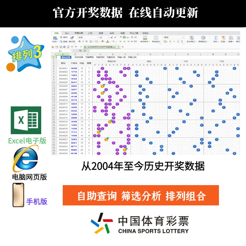 体彩排三开奖结果福彩排三福彩开奖结果文章-第2张图片