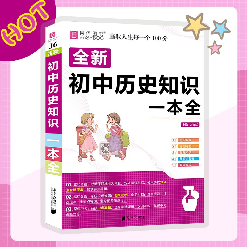 2022年资料免费大全