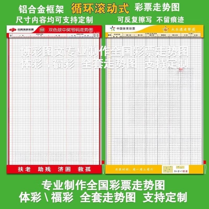 3d综合版走势图3D综合版走势图分析-第1张图片