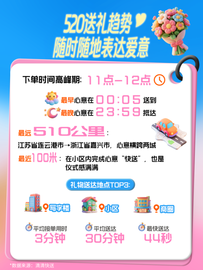 上海快3最新开奖上海快3最新开奖揭秘-第2张图片