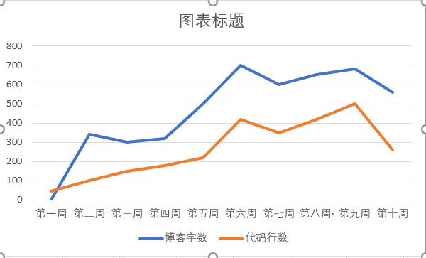江苏十一选五基本走势图江苏十一选五基本走势图