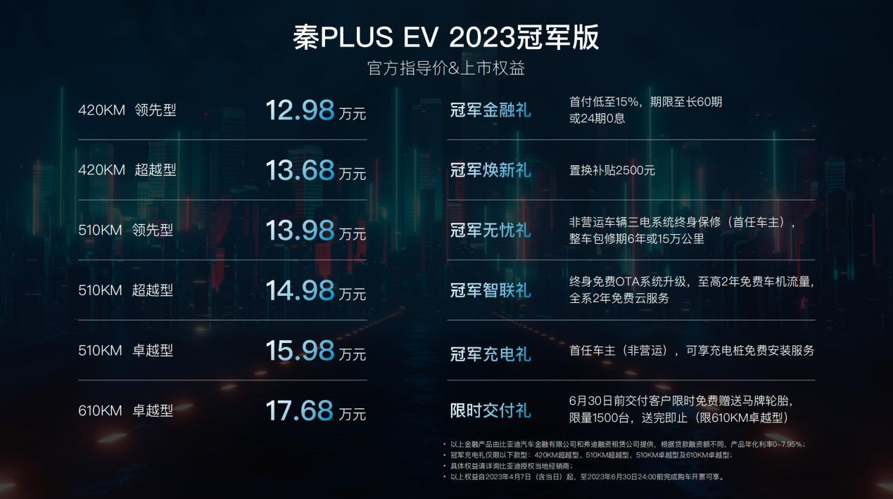 六统天下开奖记录查询今天最新六统天下开奖记录-第2张图片