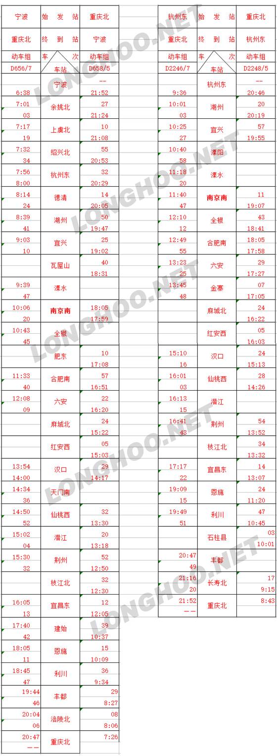 北京到重庆动车时刻表查询结果北京到重庆动车旅行攻略-第2张图片