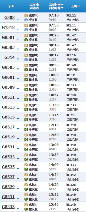 北京到重庆动车时刻表最新北京到重庆动车时刻表