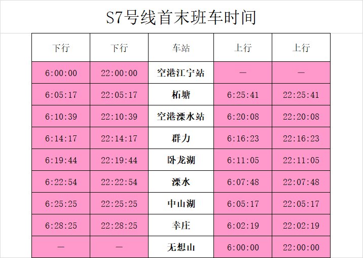 2020年工厂开工时间表2020年工厂开工时间回顾-第3张图片