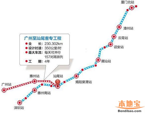 广州到厦门高铁多少钱广州至厦门高铁之旅