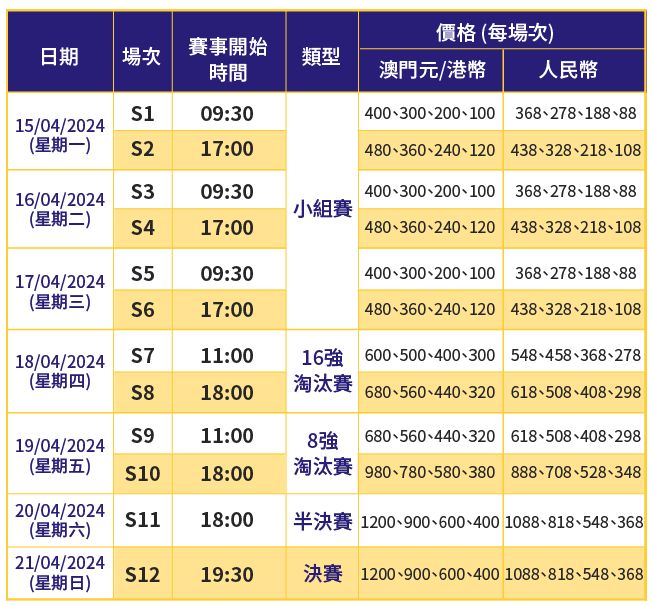 2024澳彩开奖记录查询表介绍-第3张图片