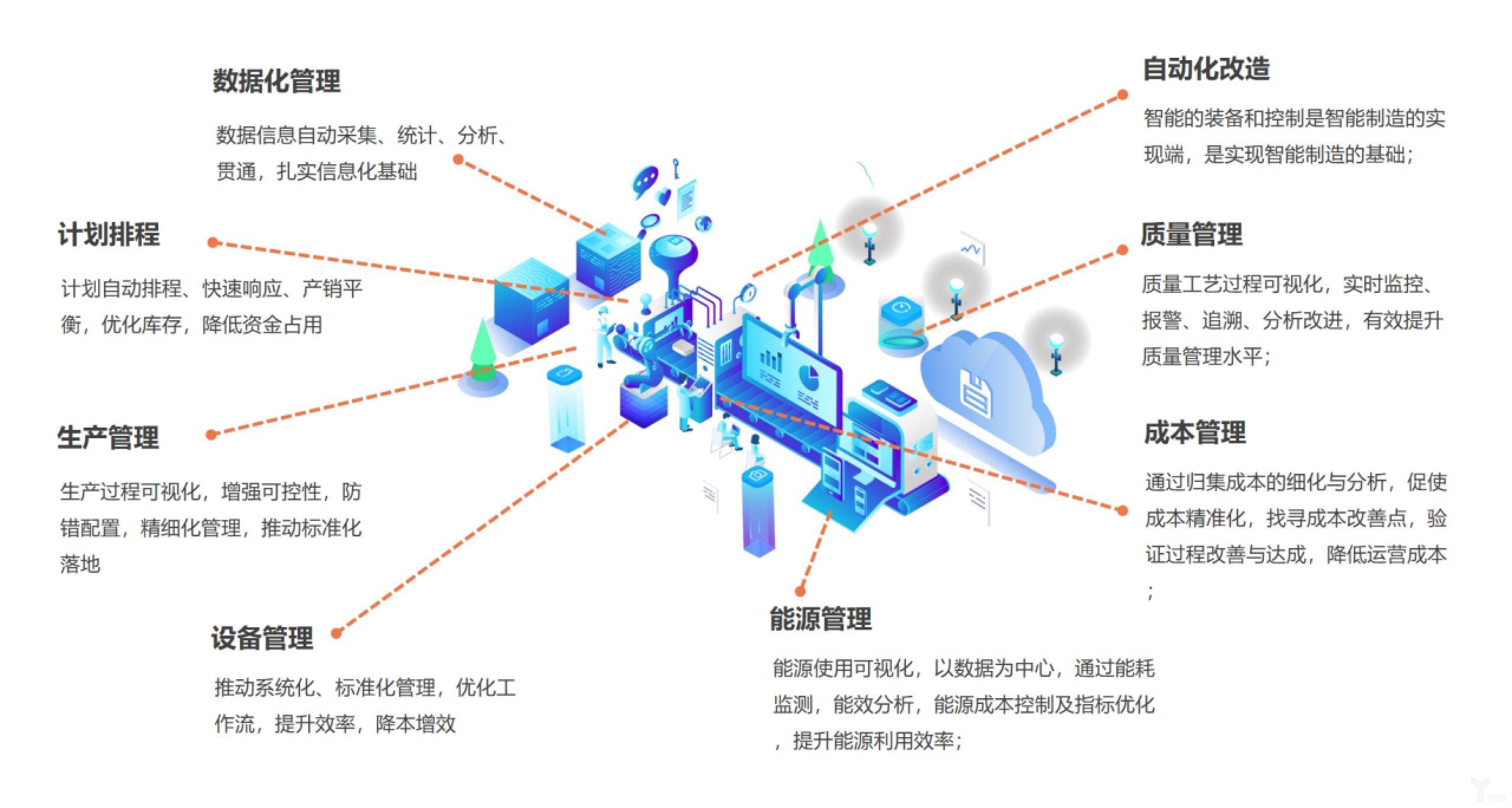 管家婆CRM123696澳门，数字化管理的新篇章