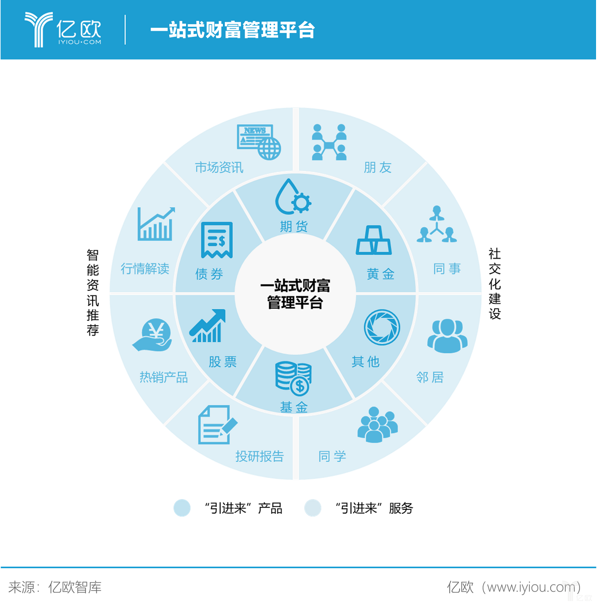 天下汇营业时间天下汇，汇聚全球商机与财富的平台