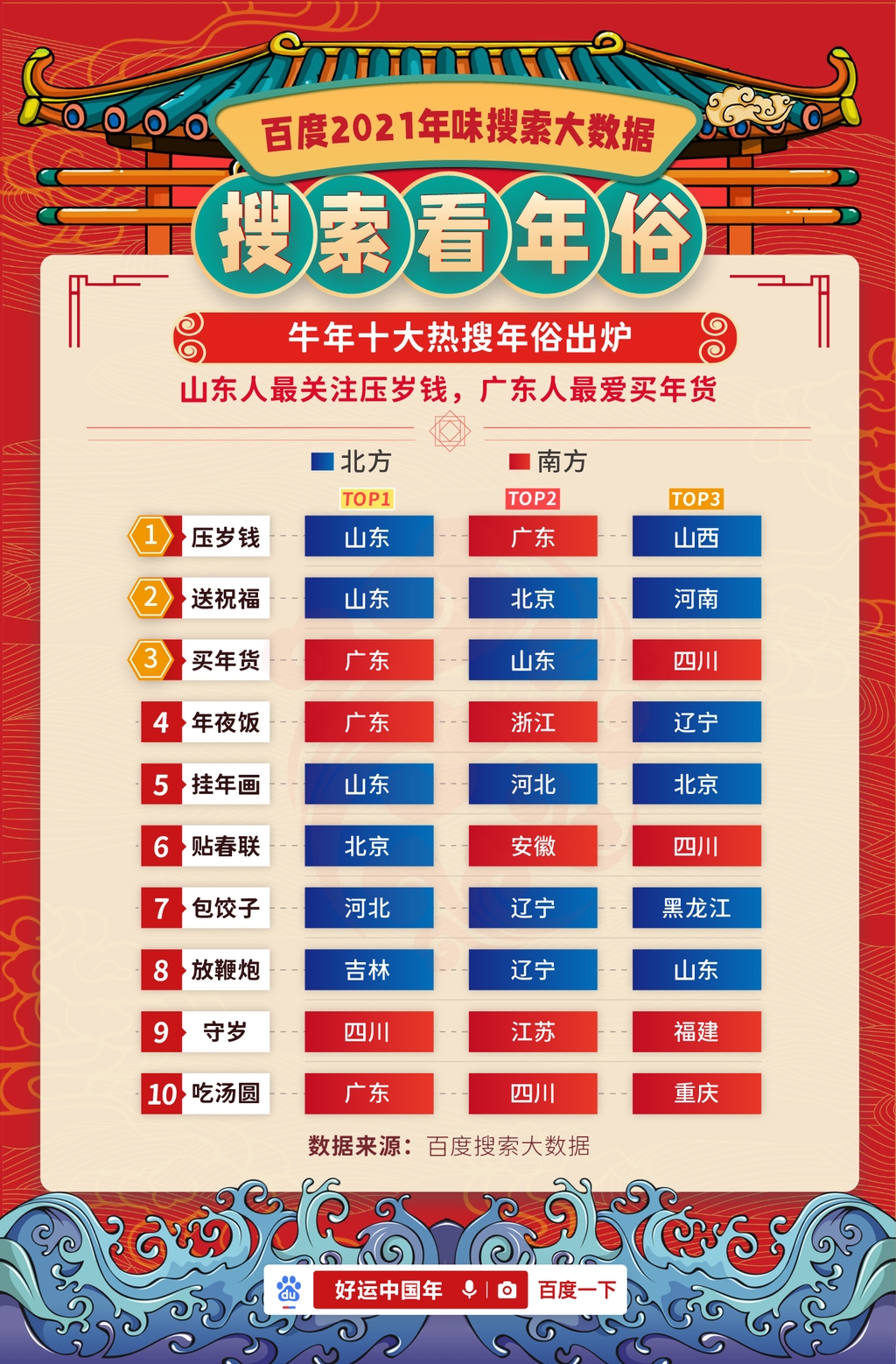 2021今晚特马免费资料大放送