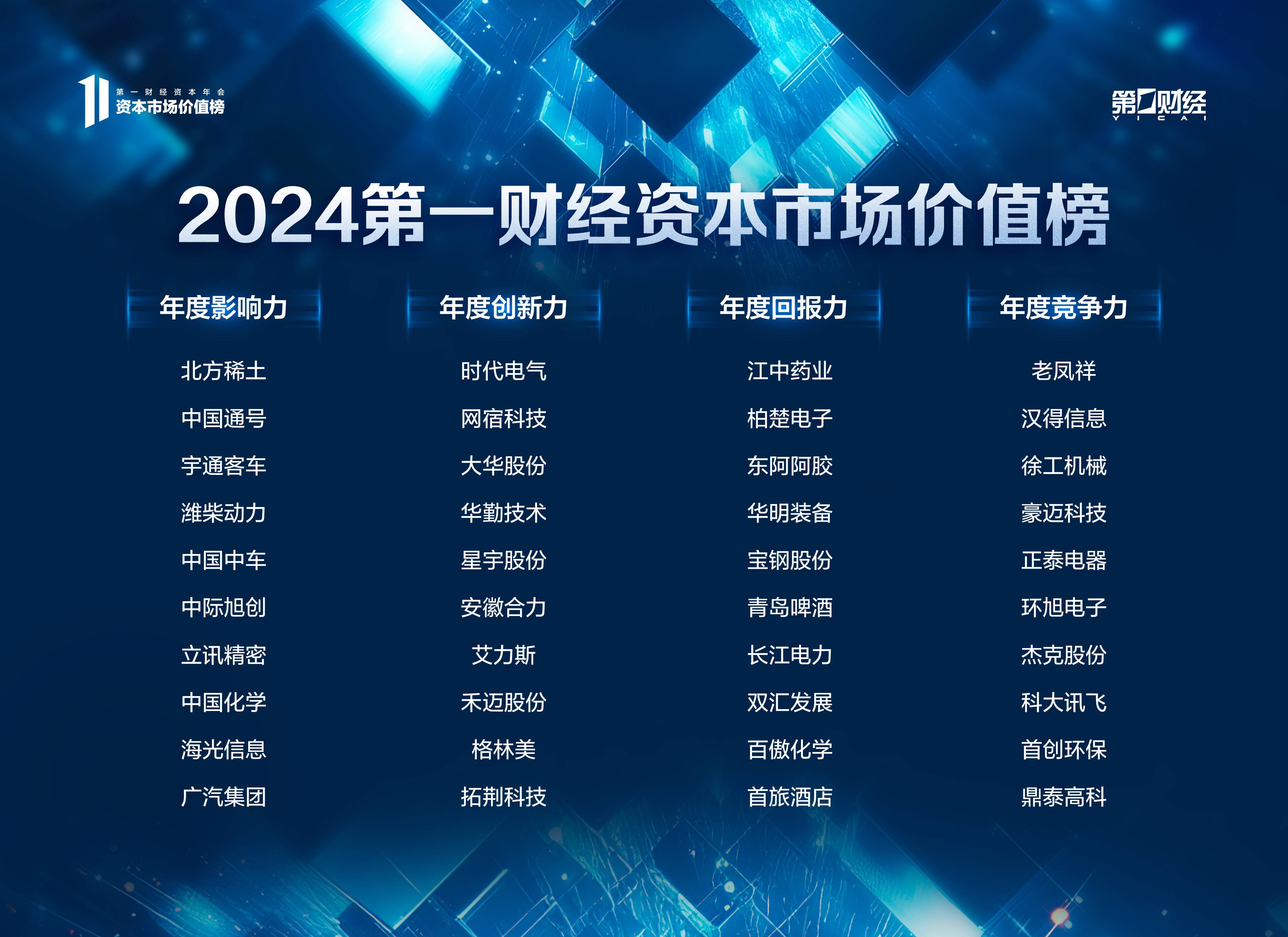 上海第一财经在线直播手机版上海第一财经在线直播，实时新闻与财经动态的盛宴