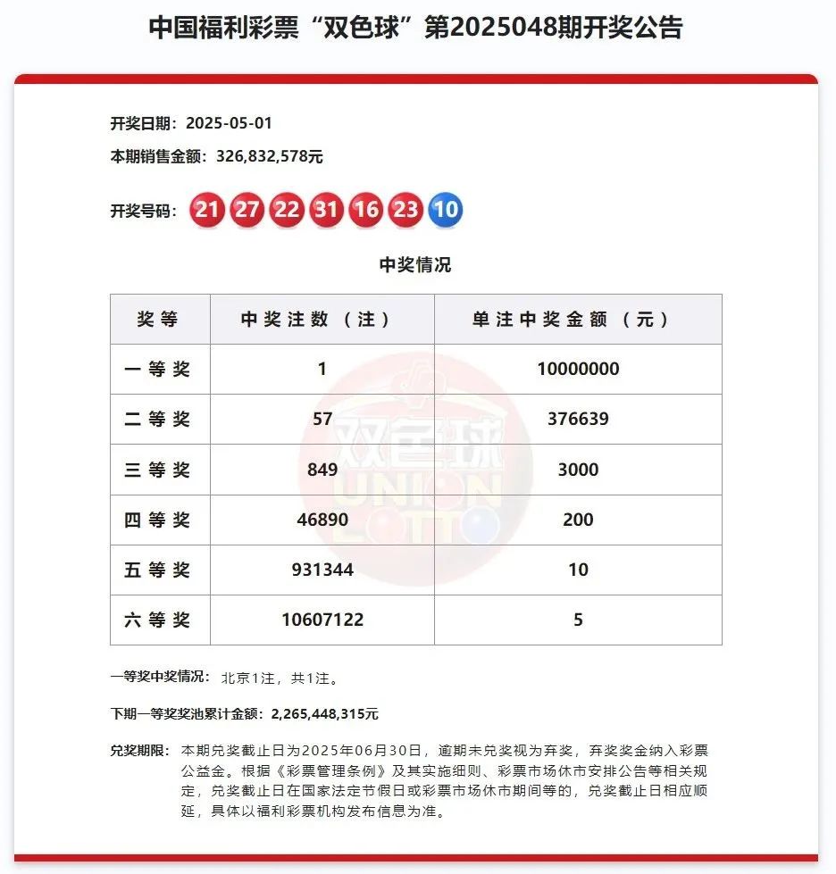 双色球今晚预测最准确一注号码双色球今晚预测最准确一注号码-第2张图片