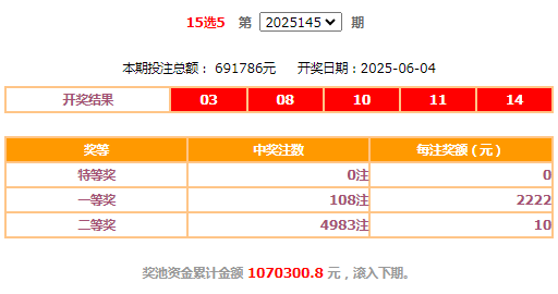 今晚六开彩开奖结果 开奖结果查询今晚六开彩开奖结果查询-第2张图片