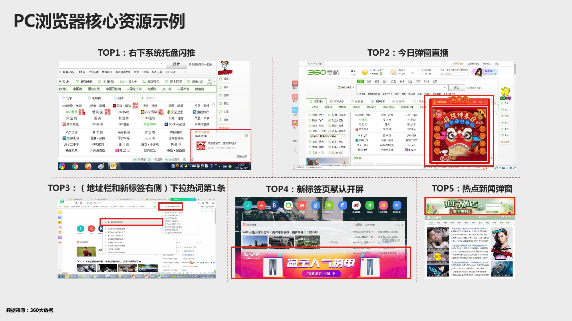 六台宝典内部资料六台宝典内部资料，神秘秘籍的探索-第2张图片