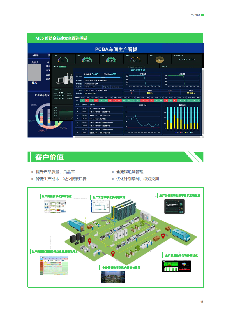香港资料正版大全2023专注于智能生态发展香港资料正版大全