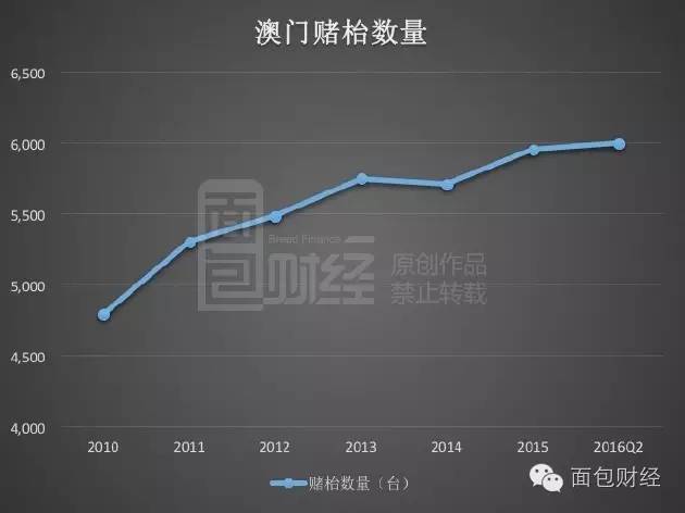2022年澳门开奖结果揭晓，回顾与展望-第1张图片