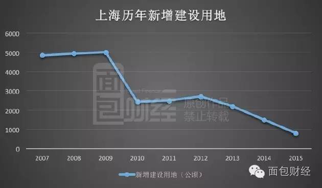 上海十一选五走势图一定牛上海十一选五走势图一定牛