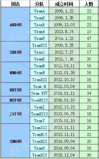 2019今晚开码结果2019今晚开码结果揭晓-第2张图片