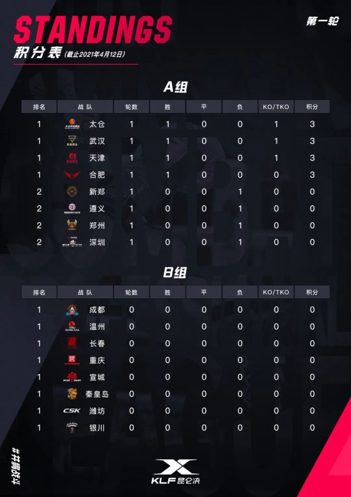 90ko极速比分手机网90kO极速比分揭秘-第2张图片