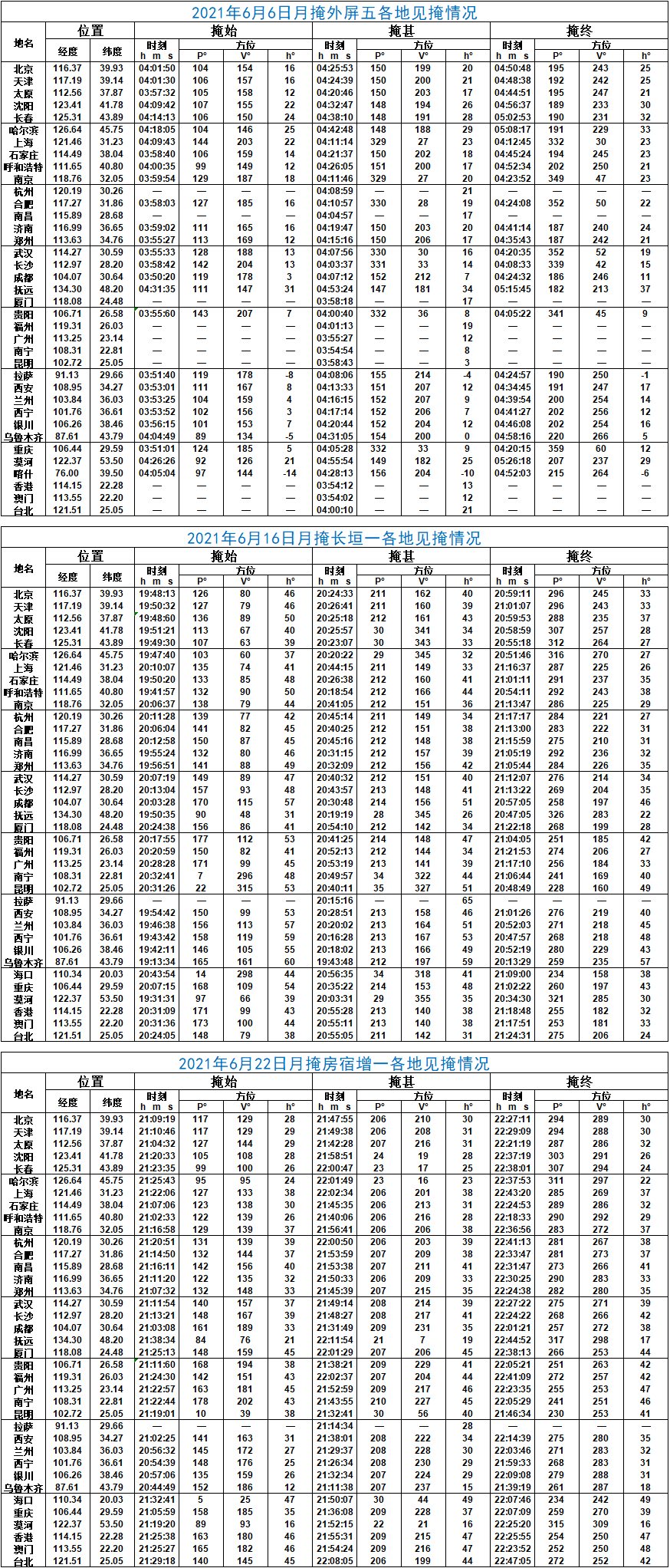 2021年六盒宝典资料大全-第2张图片