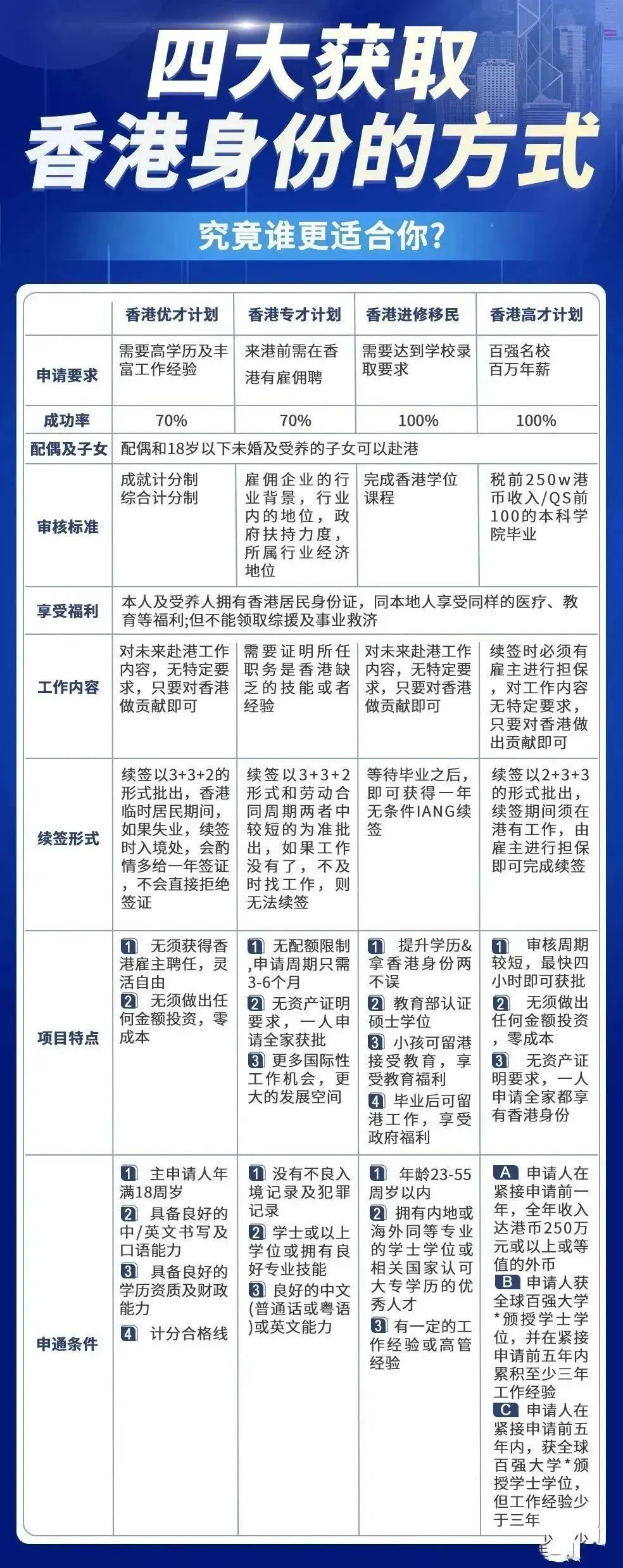 香港正版资料全年免费公开一香港正版资料全年概述-第3张图片