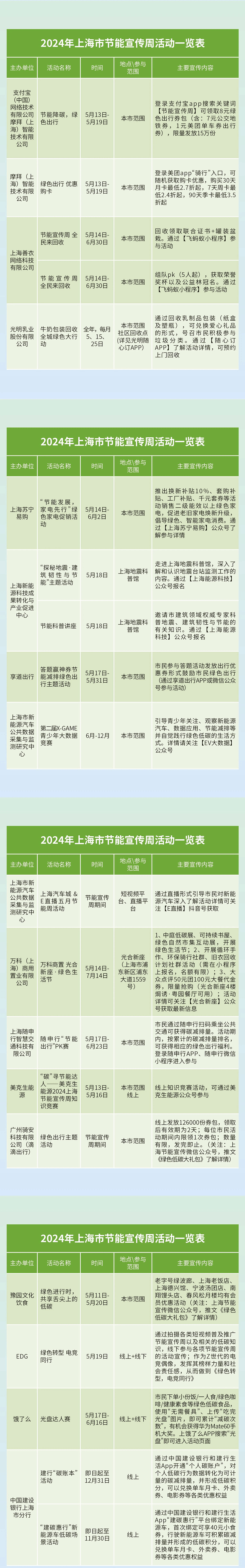 2024年新澳开结果查询表关于2024年新澳开结果查询表的详细文章