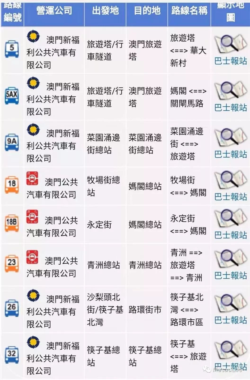 新澳门资料大全正版资料2023年免费下载-第2张图片