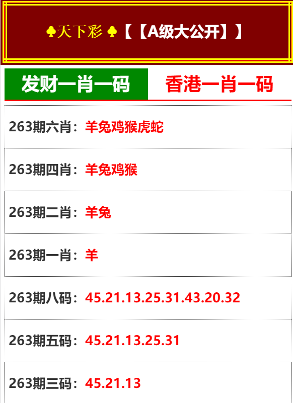 管家婆一码一肖，最准资料最完整的专家解读
