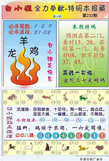 三期必出特一肖，揭秘未来趋势-第3张图片