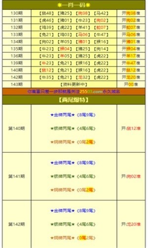 澳门最准一码100%澳门最准一码，百分百准确揭秘