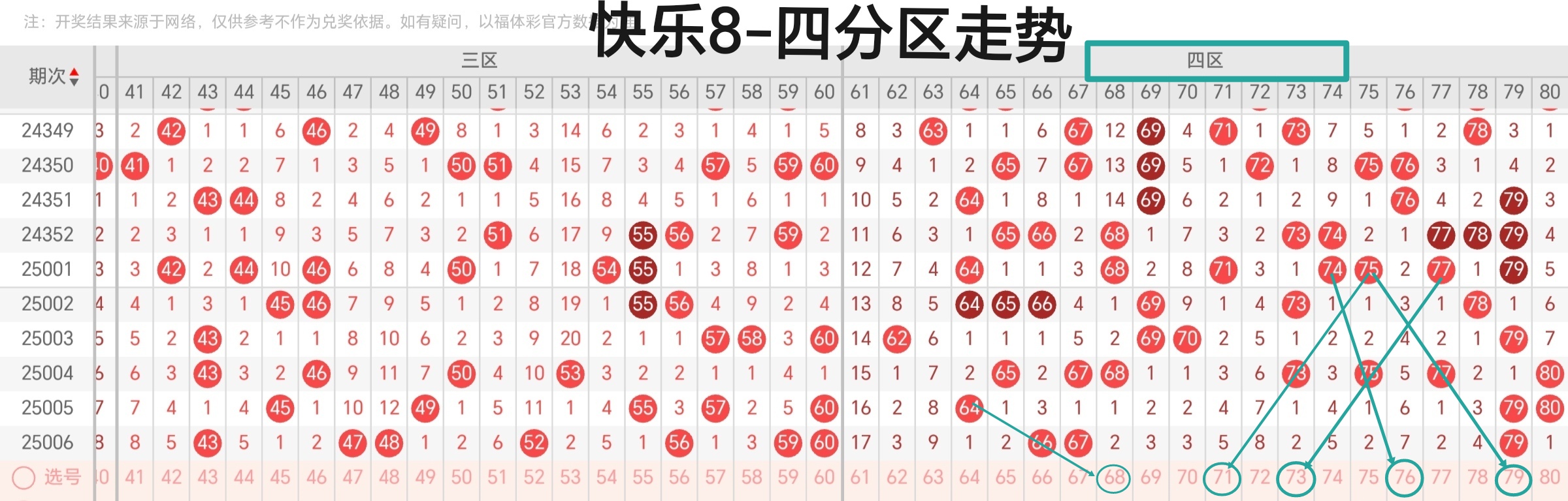 快乐8今晚双色球开奖结果查询-第2张图片