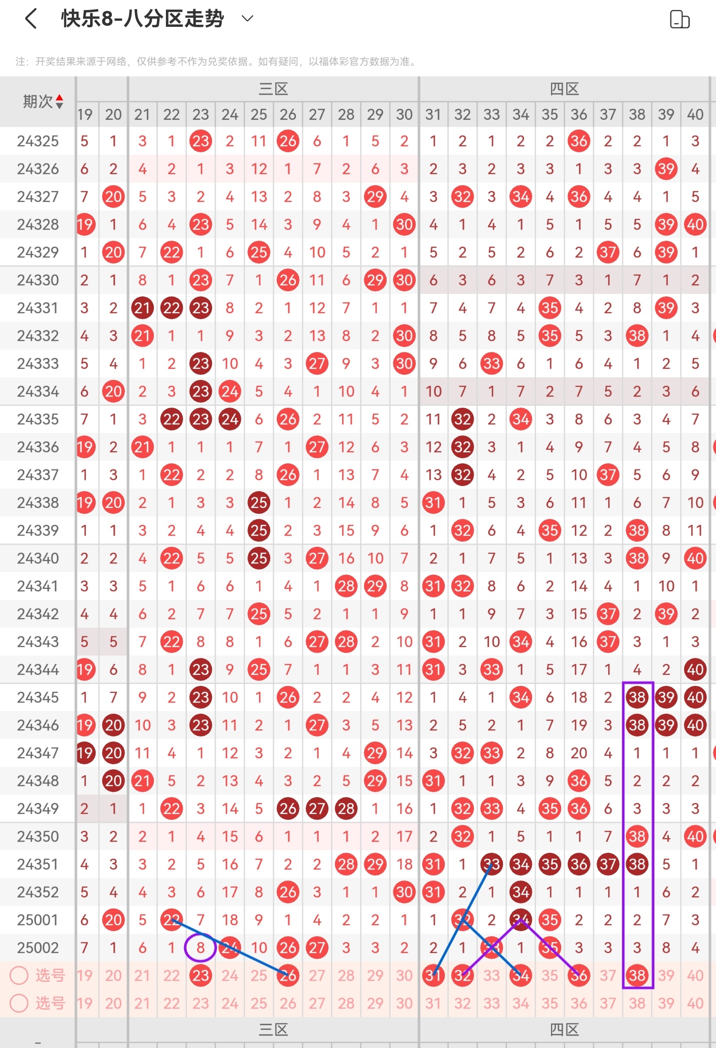 快乐八开奖号快乐八开奖号，揭开幸运的神秘面纱