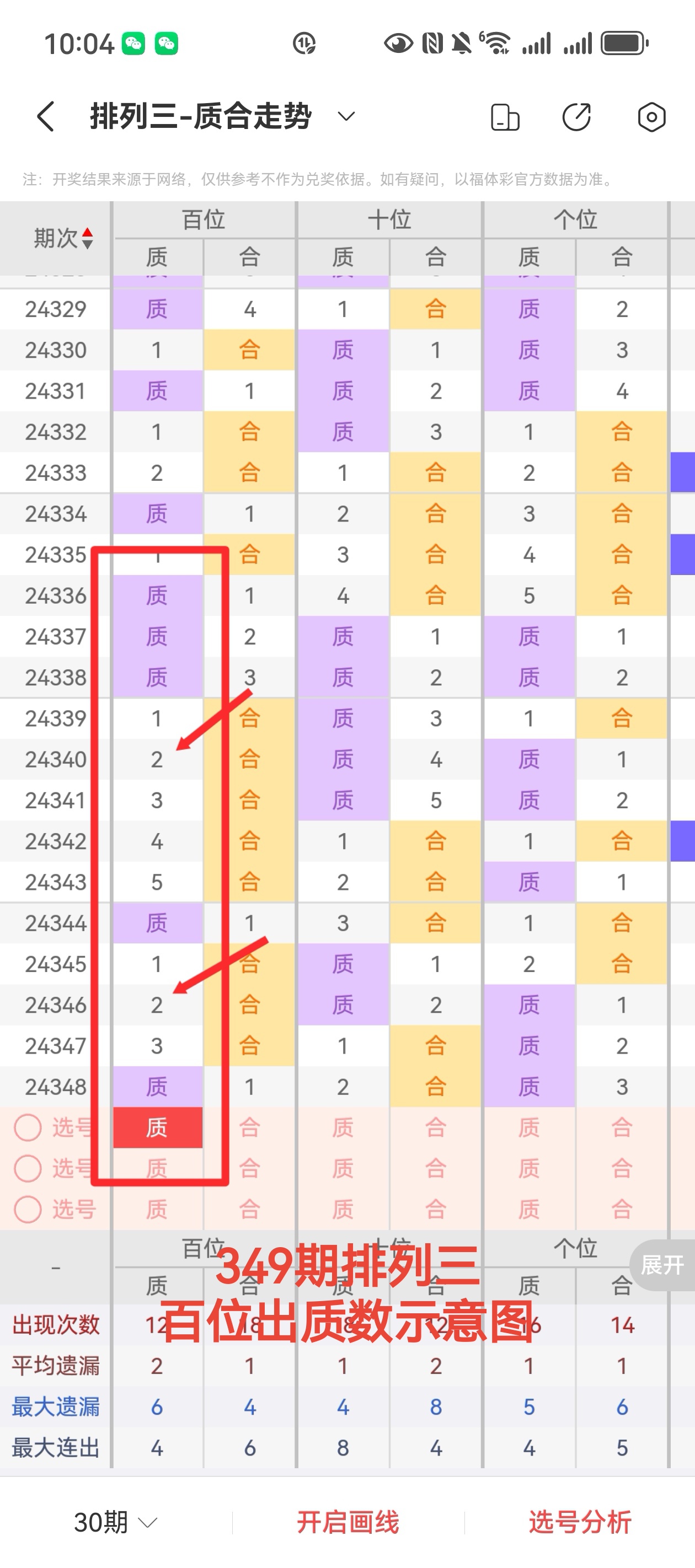 黄大仙精选三肖三码区黄大仙精选三肖三码区，预测精准，选码无忧-第1张图片