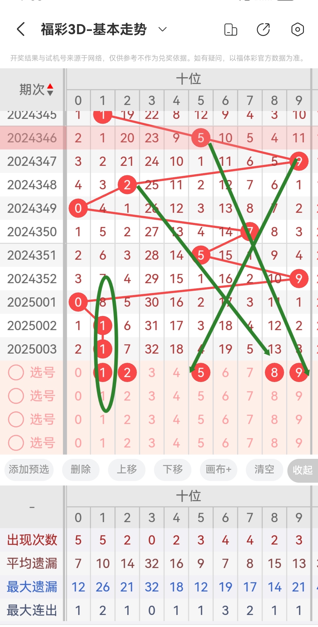 3D牛彩网总汇图大全-第2张图片