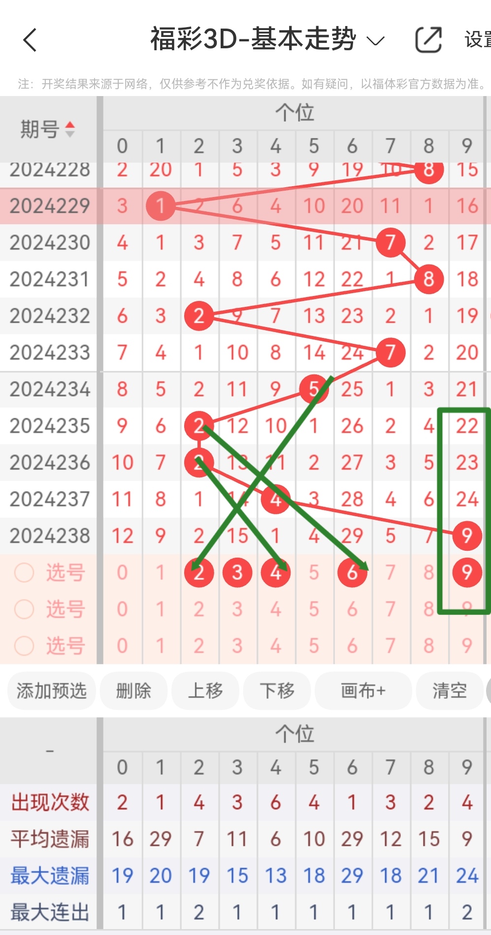 牛彩网福彩3d图谜九牛彩网福彩3D图谜九-第2张图片