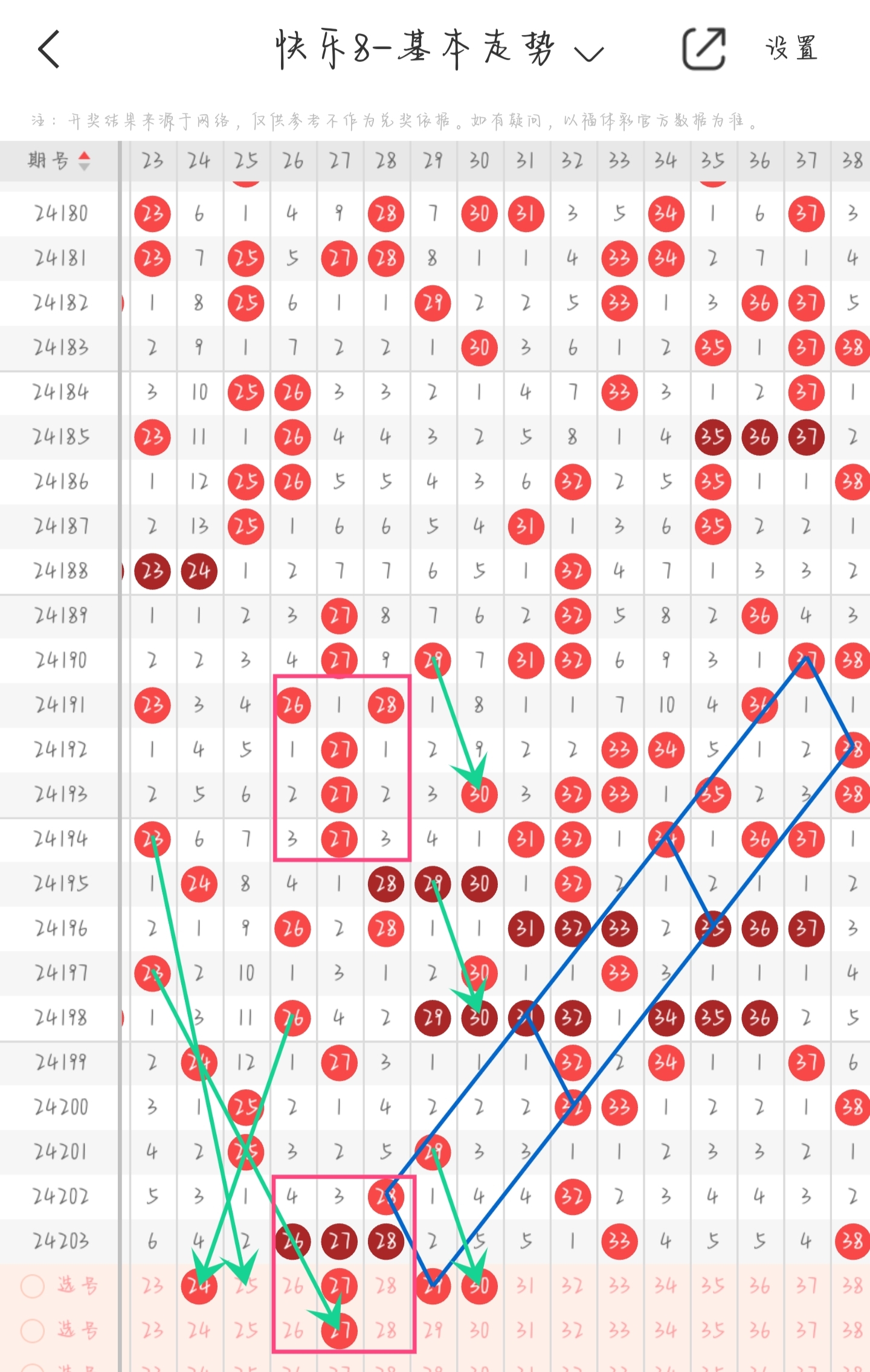 快乐8开奖结果今天晚上快乐8今晚开奖结果揭晓