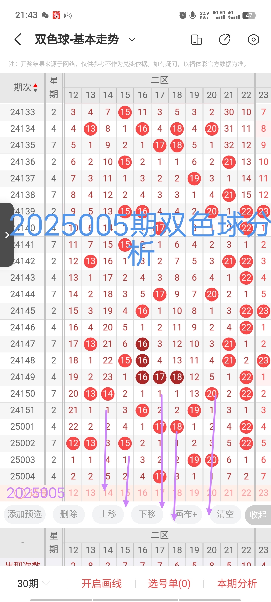 浙江风采双色球走势图