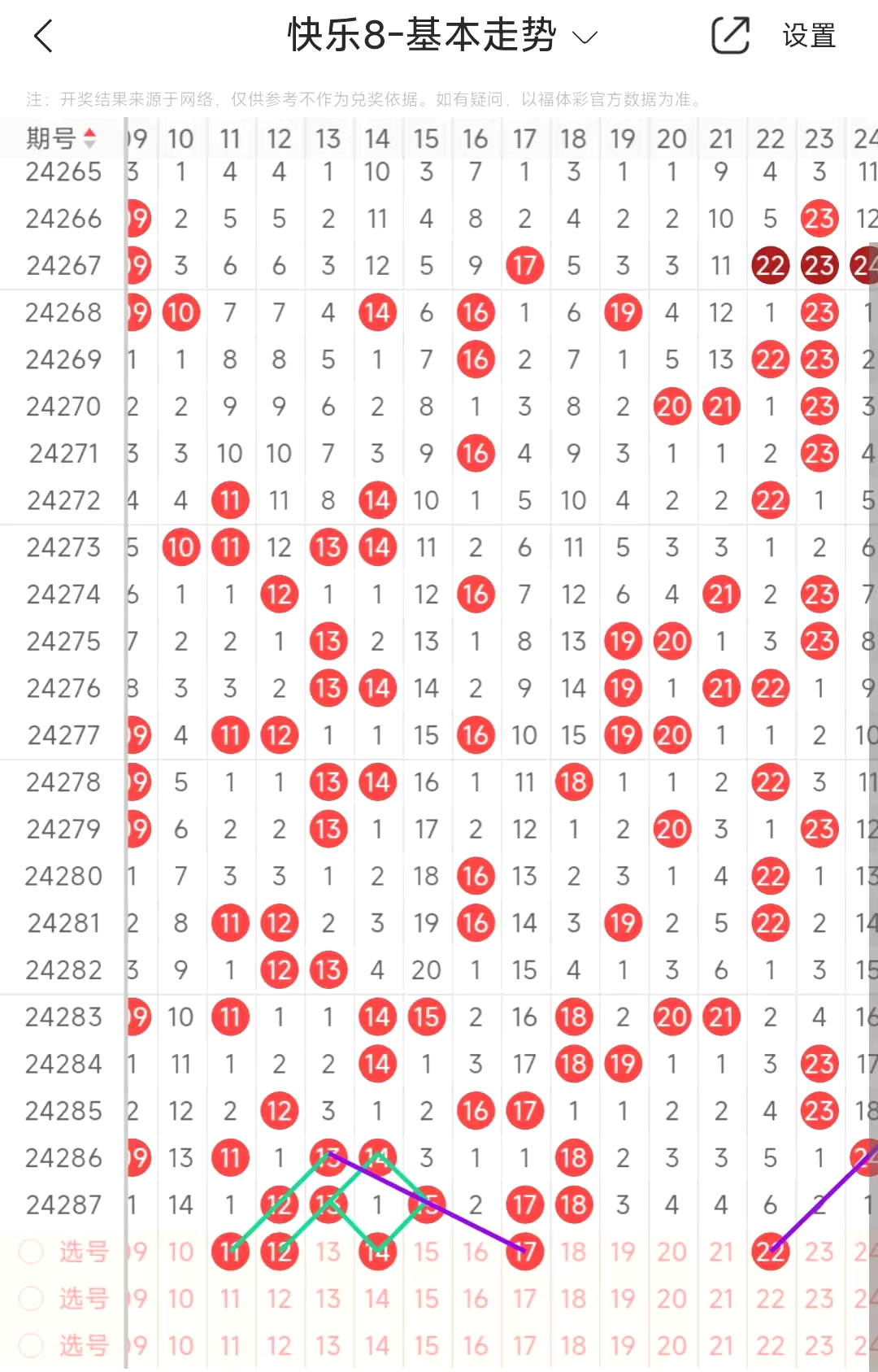 最新福彩快乐8开奖信息走势图最新福彩快乐8开奖信息-第1张图片