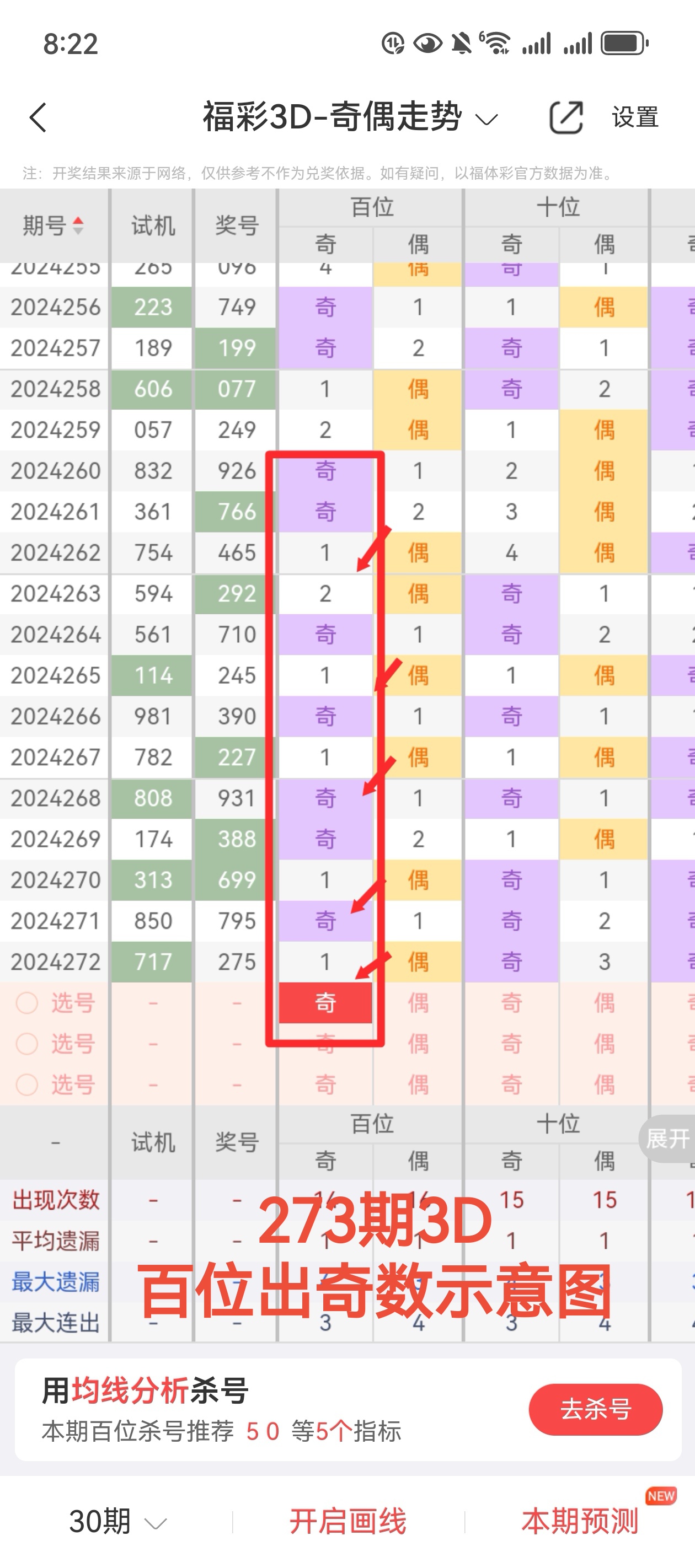 下一期预测号码最准确下一期预测号码准确预测