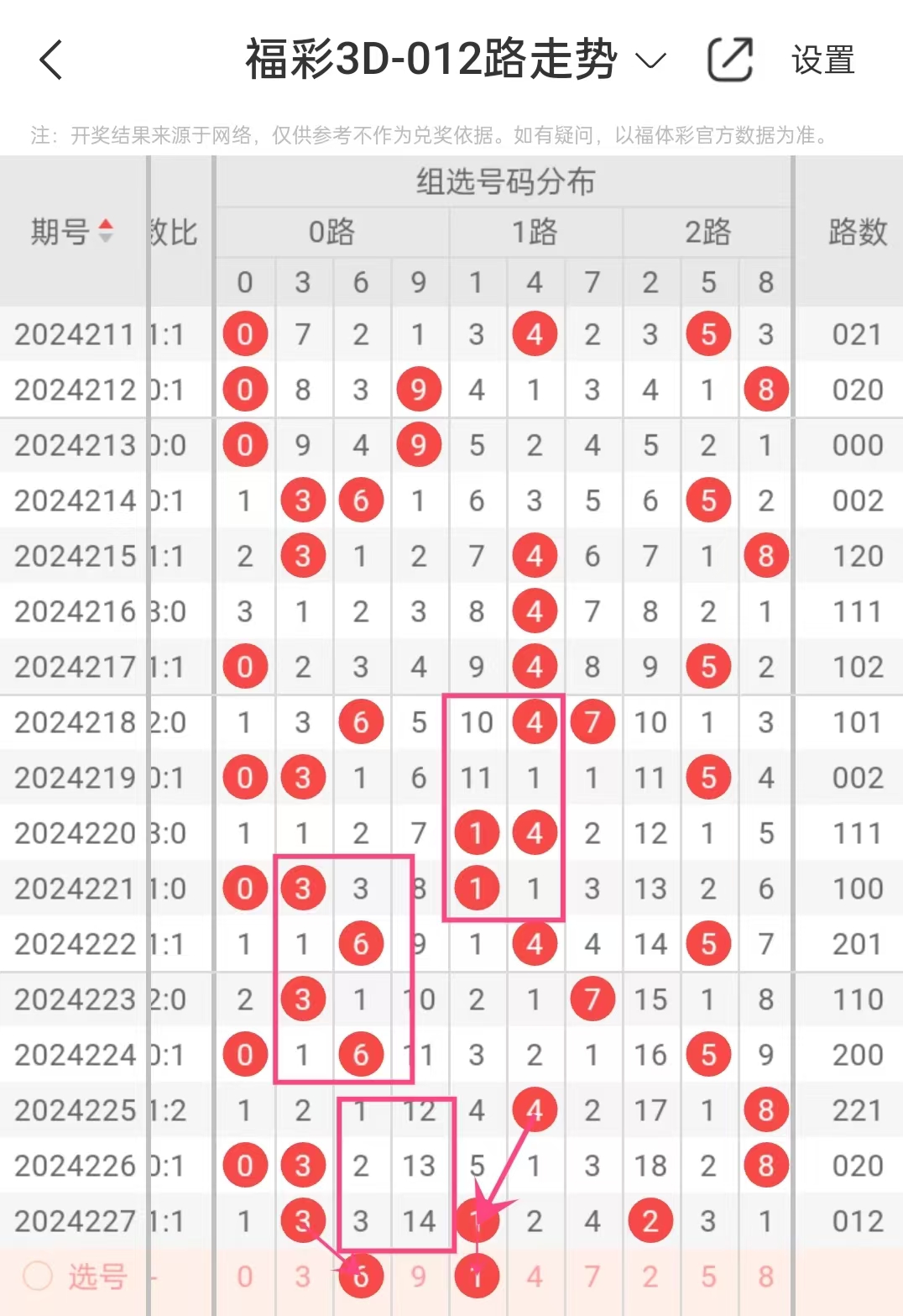 牛彩网福彩3d推荐牛彩网福彩3D推荐