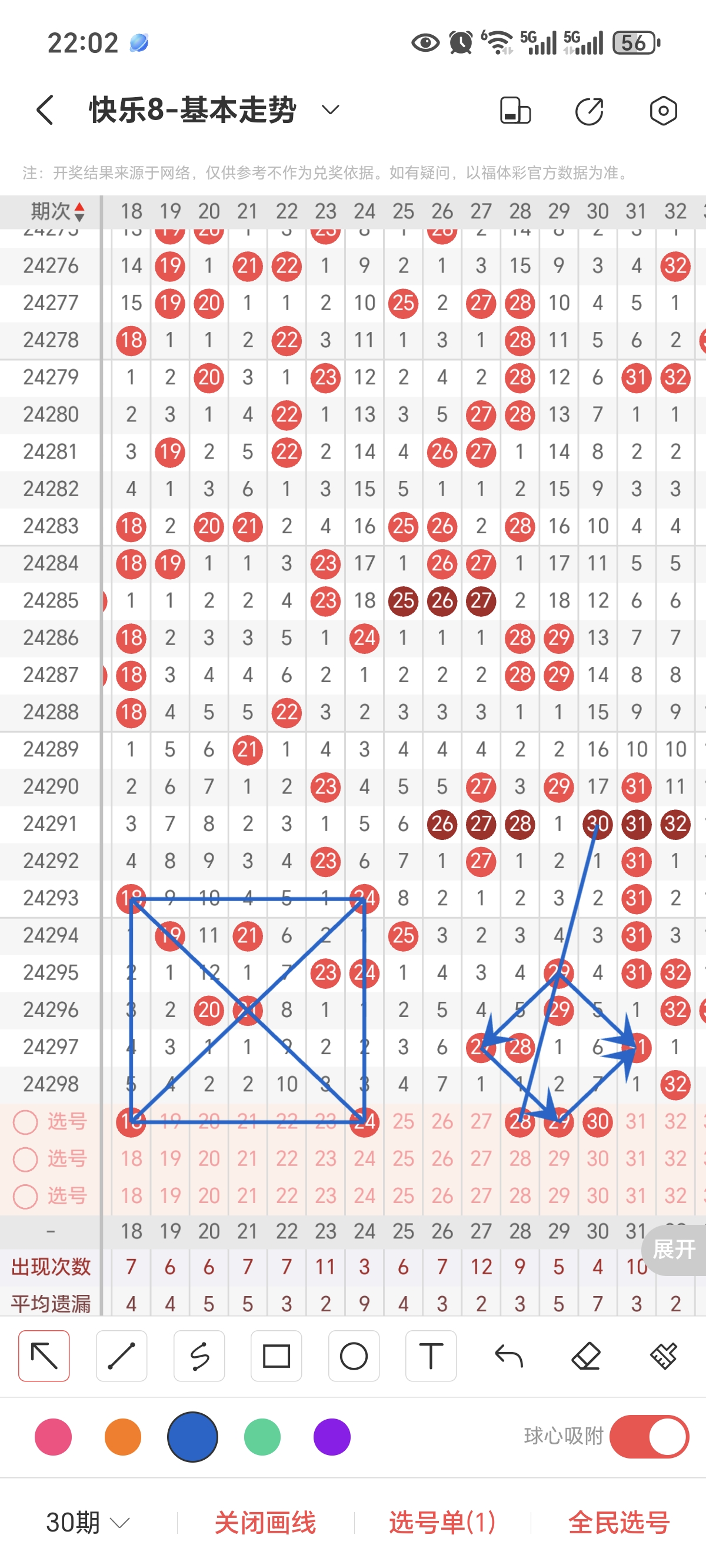 23选5走势图分析