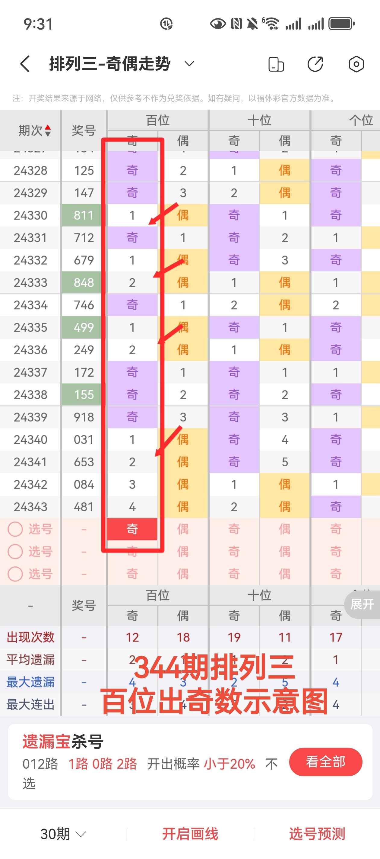 三码三期必中一期-第2张图片