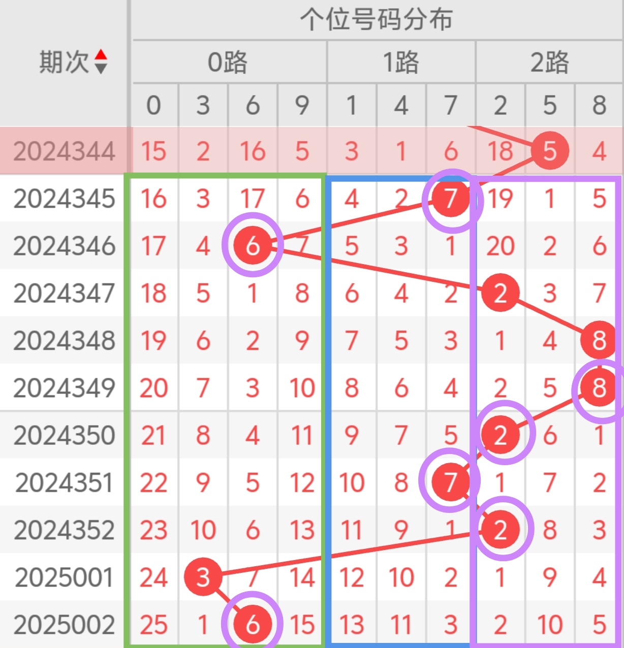 管家婆三肖三码必出期管家婆三肖三码必出期