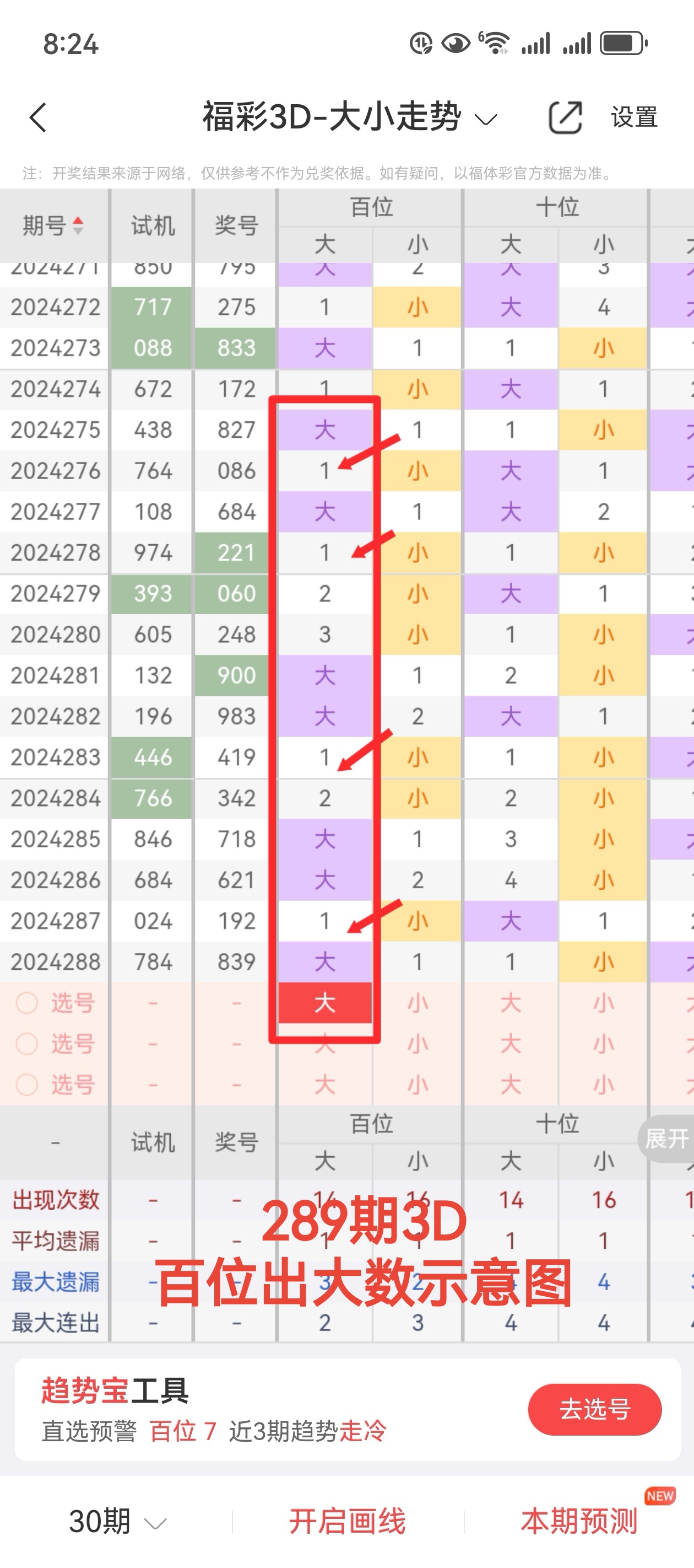 天下彩9944CC图文资讯-第2张图片